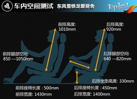2017款东风雪铁龙爱丽舍1.6L自动舒适型评测