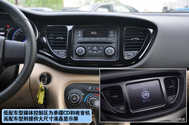 菲亚特菲翔1.4T畅享版上海到店实拍