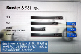 全新一代保时捷Boxster试驾图解