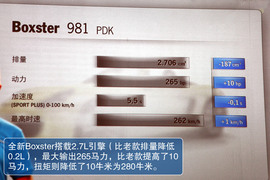 全新一代保时捷Boxster试驾图解