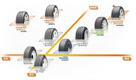试驾大众2013款朗逸1.4TSI