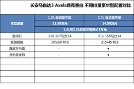 豪华型最超值