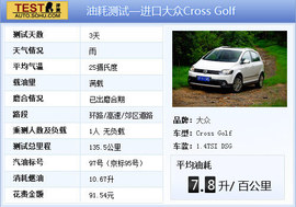 2011款进口大众CrossGolf试驾实拍