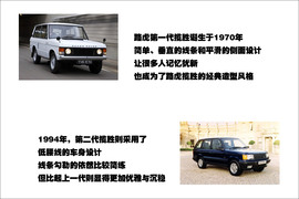 全新路虎揽胜巴黎车展解码