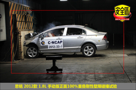 2012款思铭1.8L手动型碰撞试验图解