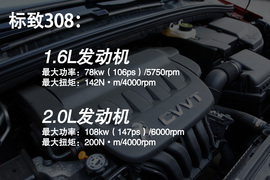 2011款标致308试驾实拍