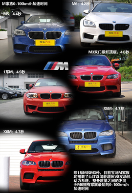 2013款宝马M6