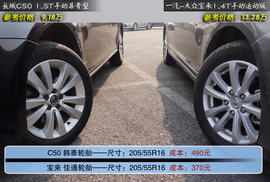 长城C50手动尊贵型对比宝来1.4T手动运动型