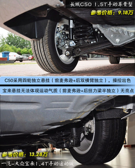 长城C50手动尊贵型对比宝来1.4T手动运动型