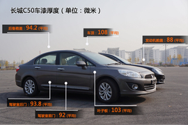 长城C50手动尊贵型对比宝来1.4T手动运动型