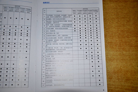 【保养】帕萨特-售后调查