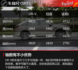 东风本田UR-V试驾