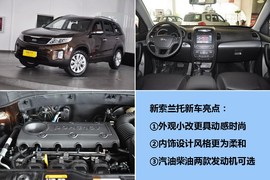 2013款起亚索兰托2.4L豪华版5座到店实拍
