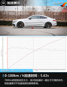 V8性格在作祟