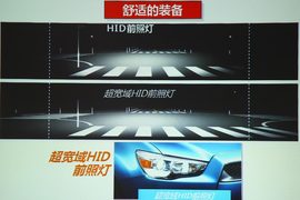 广汽三菱劲炫ASX