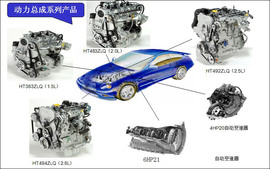 2012款华泰圣达菲2.0T柴油版试驾