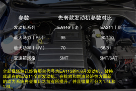 海外试驾全新桑塔纳1.6L自动