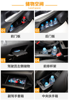 东风日产劲客Kicks前景分析