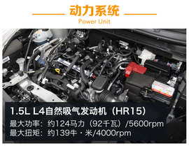 东风日产劲客Kicks前景分析