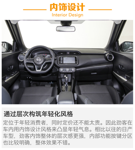 东风日产劲客Kicks前景分析