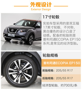 东风日产劲客Kicks前景分析