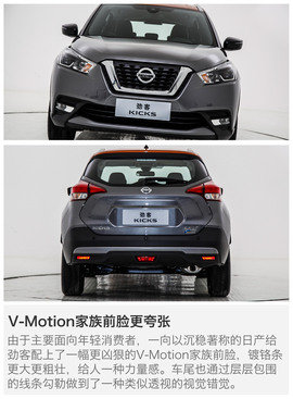 东风日产劲客Kicks前景分析