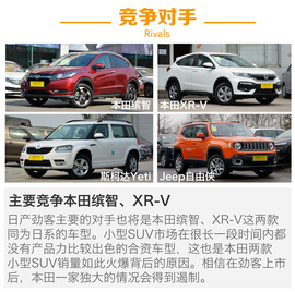 东风日产劲客Kicks前景分析