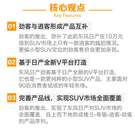 东风日产劲客Kicks前景分析