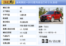 2013款马自达CX-5