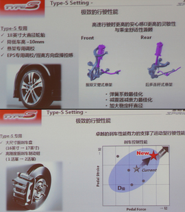 2013款东风本田思铂睿试驾