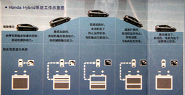 本田Insight嘉兴试驾实拍