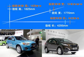 2012广州车展国产标致3008对比国产劲炫
