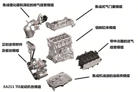 降低门槛的亲民回归