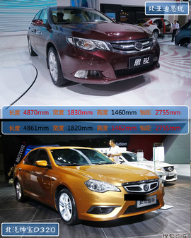 2013款比亚迪思锐VS北汽绅宝