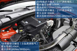 2013款华晨宝马X1试驾
