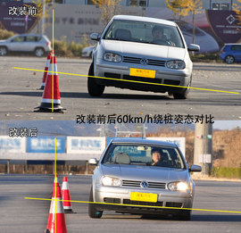 高尔夫4代改装案例
