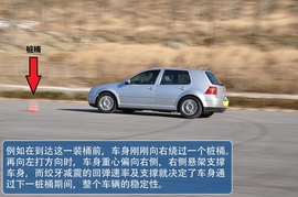 高尔夫4代改装案例