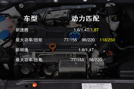 试驾大众2013款朗逸1.4TSI