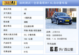 2013款上海大众全新桑塔纳试驾