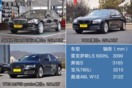 2013款雷克萨斯LS600hL到店实拍