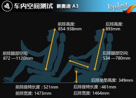 2017款奥迪A3运动型试驾