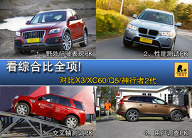 2012款奥迪Q5
