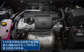 2013款丰田RAV4海外试驾实拍
