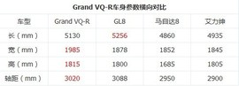 2013款进口起亚Grand