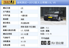 2012款大众辉腾3.0L