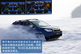 冰雪试驾2013款斯巴鲁森林人