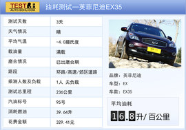 深度测试2010款英菲尼迪EX35