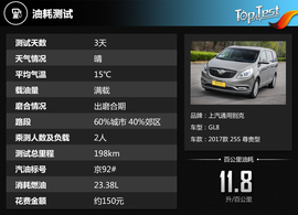 2017款上汽通用别克GL8评测