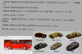 2013款奥迪quattro全系冰雪试驾体验
