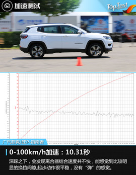 2017款广汽菲克JEEP指南者1.4T评测